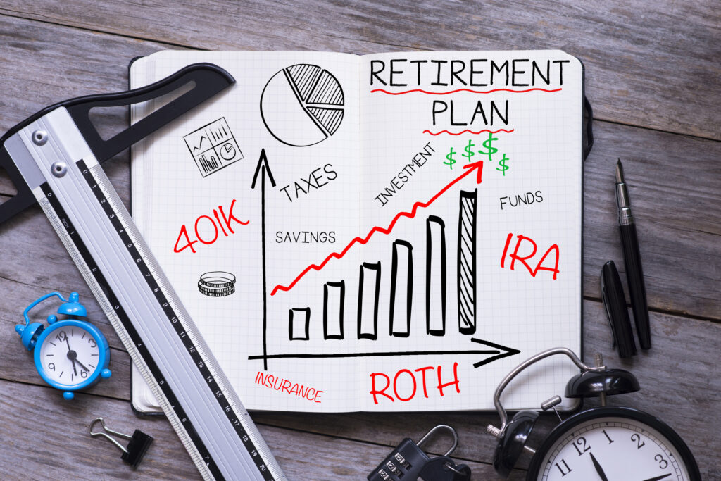 Back to the Basics of Retirement Accounts Strandlife Wealth